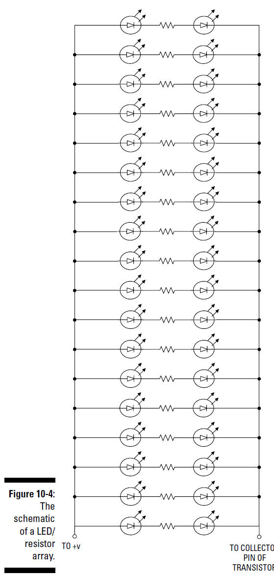 figure 10-4