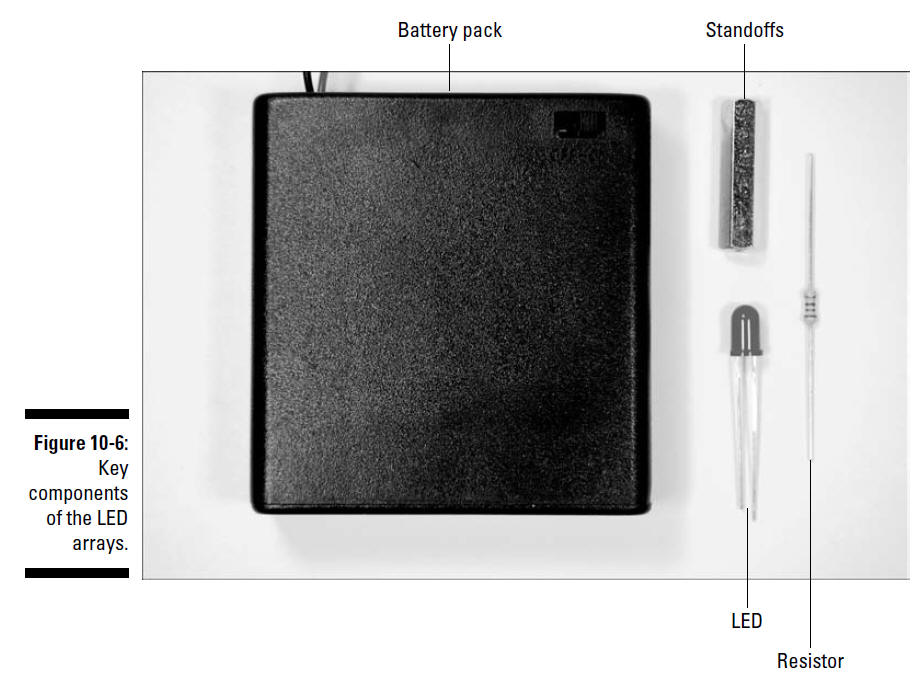 figure 10-6