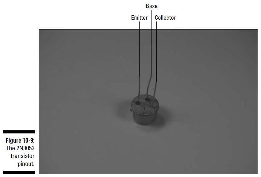 figure 10-9