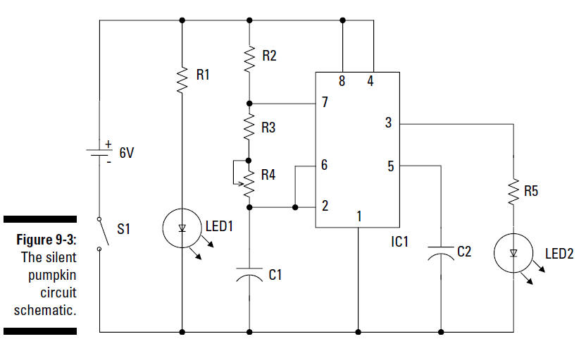 figure 9-3
