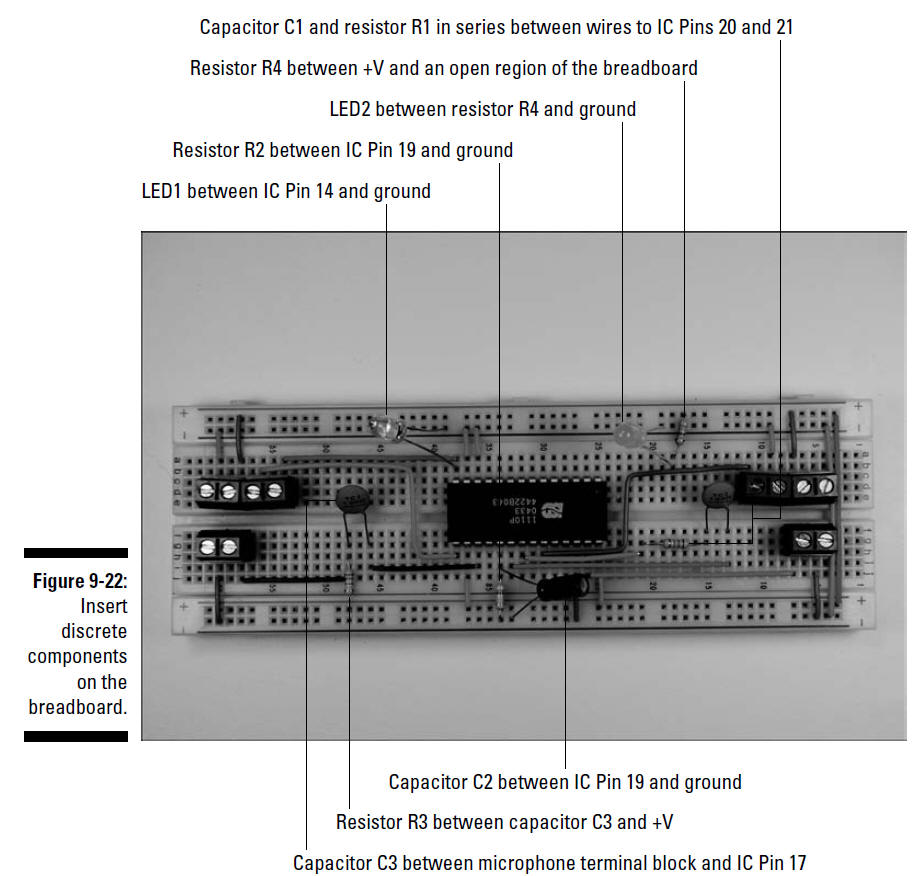 figure 9-22
