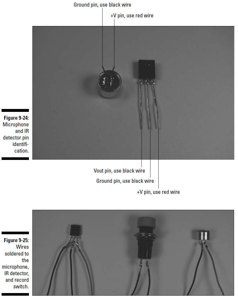 figure 24-25